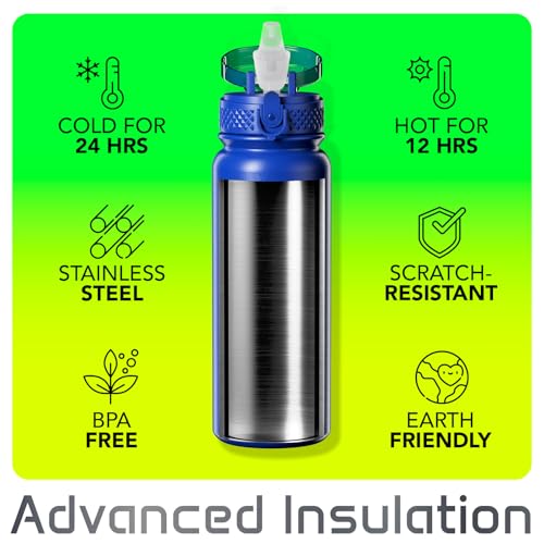 Stainless Steel Water Bottle 20oz with Straw, Insulated, Leakproof Lid - color: Dark Blue