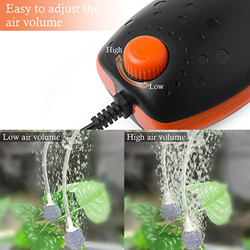 3W 80GPH Adjustable Aquarium Air Pump, Upgrade Quiet Oxygen Pump, Powerful Air Aerator for Fish Tank up to 120 Gallon