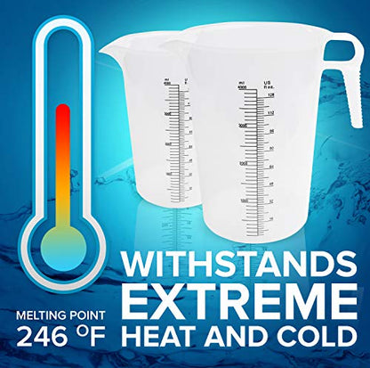 8oz (250 mL) Measuring Pitcher, Plastic, Multipurpose - Great for Chemicals, Oil, Pool and Lawn - Ounce (oz) and Milliliter (mL) Increments (1 cup)