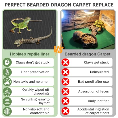 120 Gallon Reptile Terrarium Mat Liner, 96" X 24" Bearded Dragon Tank Accessories, Bearded Dragon Substrate flooring for 4x2x2 Reptile Enclosure, Reptile Bedding Carpet for Gecko,Lizard, Black