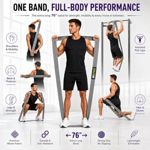 76-Inch Long Fabric Resistance Band Extended Heavy Duty Resistance Band - color: Gray