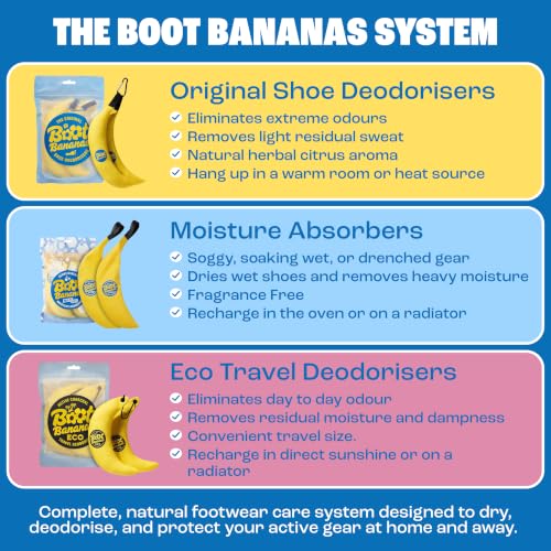 Boot Bananas Shoe Moisture Absorbers - Reusable Inserts for Shoes and Boots