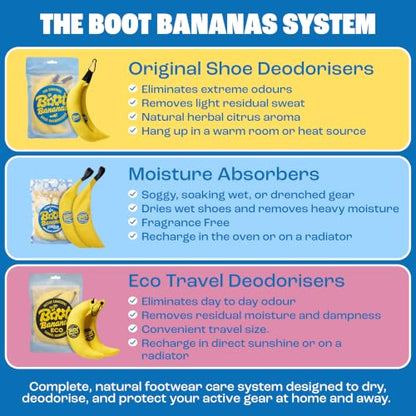 Boot Bananas Shoe Moisture Absorbers - Reusable Inserts for Shoes and Boots