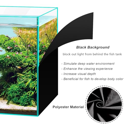 YongFoto Black Fish Tank Background 72x18 inch Black Fish Tank Backdrop AquariumTerrarium Background - size: 72 x 18 inches