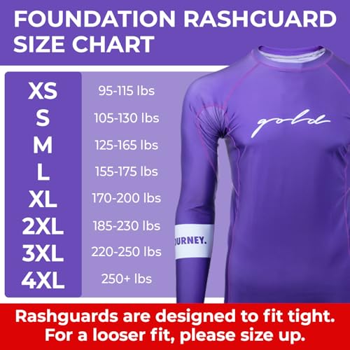 Gold BJJ Foundation Rash Guard - Ranked No-Gi and Gi Jiu Jitsu Rashguard - color: Purple (Long Sleeve), size: Small