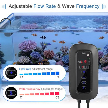 hygger Wave Maker for Aquarium, 4750 GPH Adjustable Aquarium Powerhead with External Controller, Quiet Aquarium Circulation Pump Gyre Wavemaker for Reef Tank Saltwater Freshwater Fish Tank