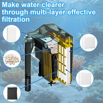 26 Pcs Aquarium Filter Media Kit Compatible with Fluval C4 (70 Gal) Power Filter, 6 White Foam Sponge Pads, 6 Poly Foam Sheets, 6 Bio-screen, 6 Activated Carbon, 2 Pack 7 Oz/200g Ceramic Ring - size: Compatible with C4