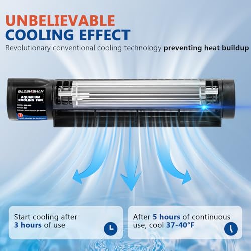 BAOSHISHAN Aquarium Chiller Fan with Auto Temperature Control | Adjustable 3 Speed, Cooling Effect 3-5℉, 120° Rotation Aquarium Cooler, Fit Rimless Axolotl & Coral Aquarium (Glass <0.98")