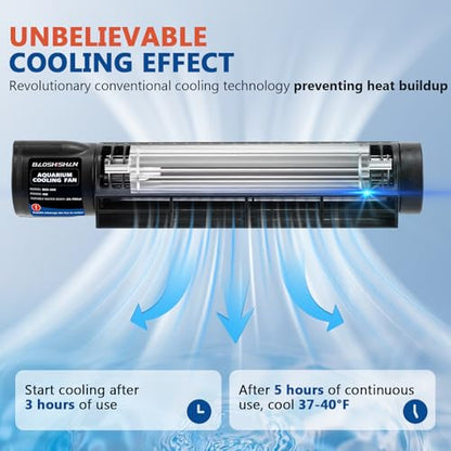 BAOSHISHAN Aquarium Chiller Fan with Auto Temperature Control | Adjustable 3 Speed, Cooling Effect 3-5℉, 120° Rotation Aquarium Cooler, Fit Rimless Axolotl & Coral Aquarium (Glass <0.98")