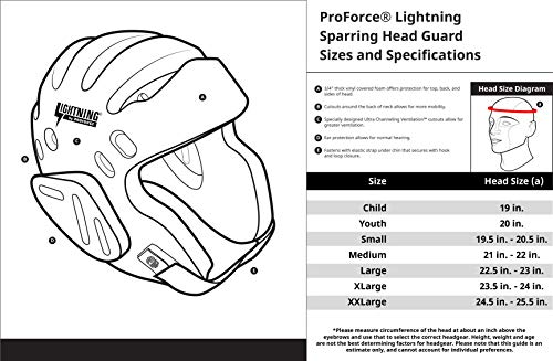 Proforce Lightning Martial Arts Protective Sparring Gear Bundle - Headgear, Gloves, Ultra Kicks (White, Child Large)