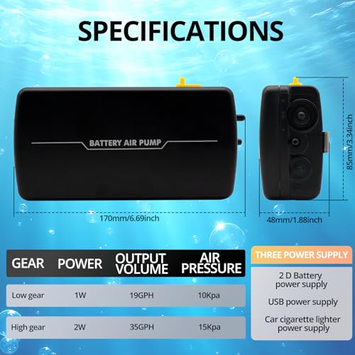Small Aerator for Fish 6 Gallons/19GPH-35GPH,Aerator for Bait Bucket,Adjustable USB Air Pump,Quiet Voice,with Car Cigarette Lighter, Suitable for Tropical Fish Enthusiasts and Fishing Enthusiasts