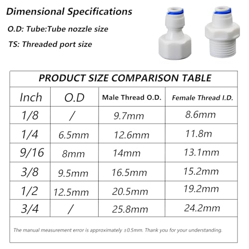 1/4"M to 3/8" Tube Push-Fit Adapter, 5 Pcs | Quick-connect adapter for RO reverse osmosis water filter systems, beverage dispensers & water purifiers.
