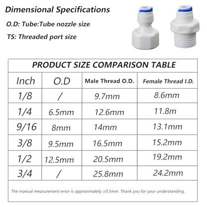 1/4"M to 3/8" Tube Push-Fit Adapter, 5 Pcs | Quick-connect adapter for RO reverse osmosis water filter systems, beverage dispensers & water purifiers.