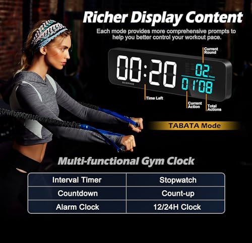 15.2" Gym Timer, App & Remote Control, Customizable LED Colors, Gym Clock | Stopwatch, Countdown, Count-up, Temperature, Date, Large Digital Wall Clokc for Home Gym Garage Office