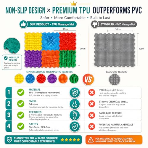 edusense TPU Sensory Floor Mats - Textured Tactile Tiles for Kids - color: Classical