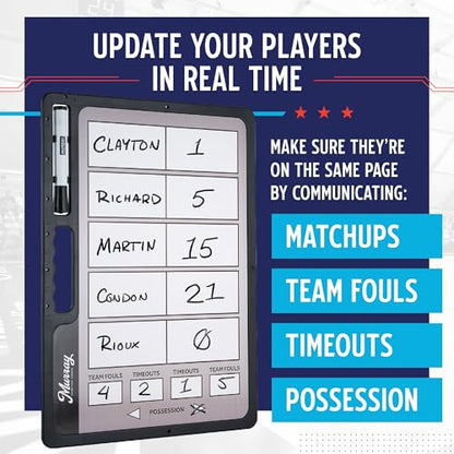 Murray Sporting Goods Premium Basketball Timeout Coaches Clipboard | Double Sided Premium Basketball Coaches Clipboard - size: 16.5 x 12.5