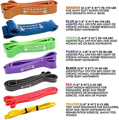 Draper's Strength Heavy Duty Resistance Stretch Loop Bands for Powerlifting Workout Exercise and Assisted Pull Ups - color: #11 4 Band Set Red-Green