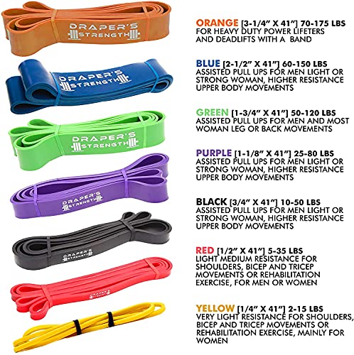 Draper's Strength Heavy Duty Resistance Stretch Loop Bands for Powerlifting Workout Exercise and Assisted Pull Ups - color: #01 Yellow