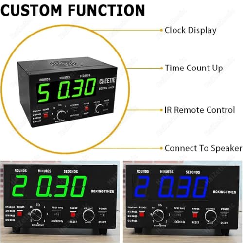 Classic Boxing Interval Timer,Professional Gymnastics Timer with LED Display,1 to12 Challenge Rounds and Adjustable Buzzer,Interval Timer for Workout/Gym Timer/Boxing Equipment Red - color: Red