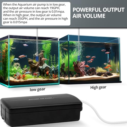 Small Aerator for Fish 6 Gallons/19GPH-35GPH,Aerator for Bait Bucket,Adjustable USB Air Pump,Quiet Voice,with Car Cigarette Lighter, Suitable for Tropical Fish Enthusiasts and Fishing Enthusiasts
