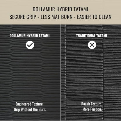 Dollamur 10'x10'x1.25" Jiu-Jitsu Mat - color: Black