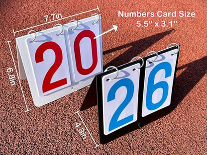 Purple River Portable Flip Scoreboard, 7.7"x6.8", 2Pcs