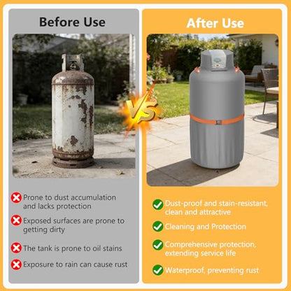 40lb Propane Tank Cover, Heavy-Duty Waterproof Outdoor Gas Cylinder Cover, All-Weather Dustproof, Fits Standard 40lb Tank Cylinder-13.4" Dia x29.3 H,Gray - color: Gray, size: 40lb