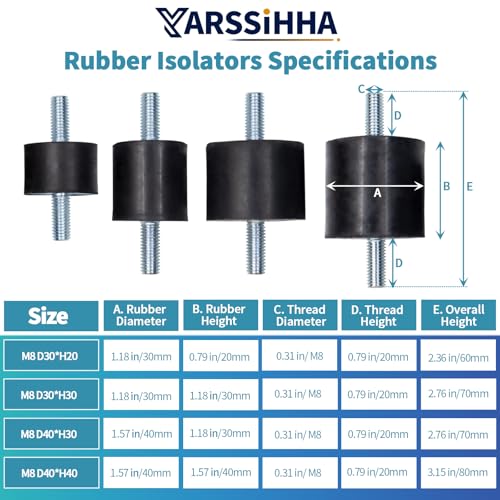 4 Pack M8 Anti-Vibration Rubber Isolator Mounts, 30x20mm Rubber Studs Shock Absorber, Cylindrical Vibration Isolators for Diesel Engines, Air Compressors, Vibration Motor