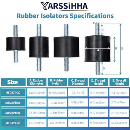 4 Pack M8 Anti-Vibration Rubber Isolator Mounts, 30x20mm Rubber Studs Shock Absorber, Cylindrical Vibration Isolators for Diesel Engines, Air Compressors, Vibration Motor