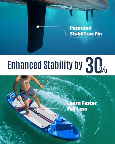 11'6"x35" Inflatable Paddle Board for Adults, Extra Wide Stable SUP | Stand Up Paddleboard, Non-slip EVA Deck, Complete Accessories, Unique Center Fin, for All Skill Levels Paddling On Any Water - color: Dark Blue
