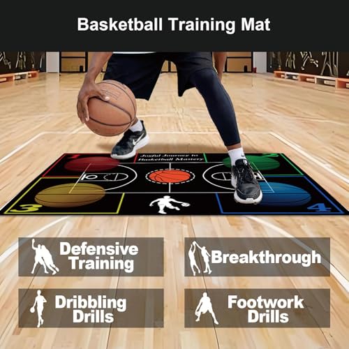 Basketball Training Equipment, Practice Training Mat, Dribble Trainer - color: Black (3D-Muster), size: 47"*35"