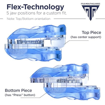 SilentZPro (BlueTech) – USA Designed & Patented Anti Snoring Mouth Guard