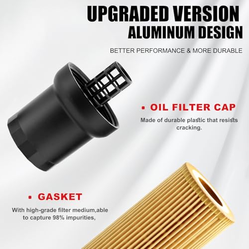 07K115408 Oil Filter Housing Cover Cap Fit for 2.5 Jetta, Beetle, Golf, Rabbit & Passat 2005-2014