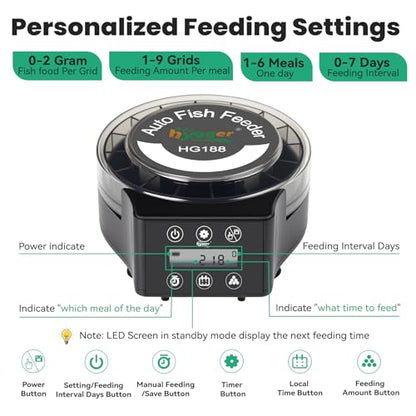 hygger Automatic Fish Feeder for Aquarium: Auto Fish Food Dispenser with LED Display & Timer, Precision Auto Aquarium Vacation Feeder for Fishes with 3 AA Batteries for Betta Turtle Goldfish