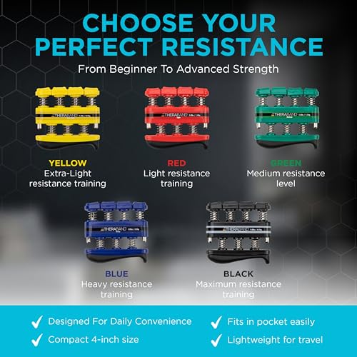 TheraBand Finger Exerciser — Hand & Finger Strengthener for Grip, Dexterity, Arthritis & Rehab — Spring-Loaded, Isolates Each Finger