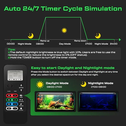 LED Aquarium Light with Remote, IP67 Waterproof Freshwater Planted Grow Light, Full Spectrum Fish Tank Light with Timer, Dimmable RGB+W, Upgrade Appearance, High Performance (48-57inch) - size: 48-57inch