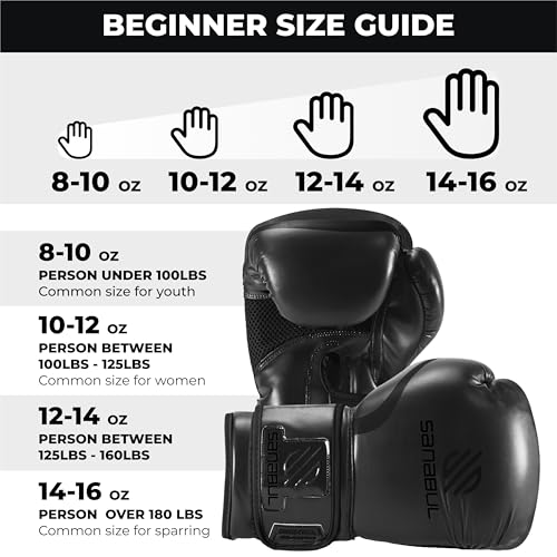 Sanabul Essential Gel Boxing Gloves for Men & Women, Kickboxing MMA, Muay Thai Gloves and Heavy Bag Training Punching & Sparring - color: AllBlack, size: 8 oz