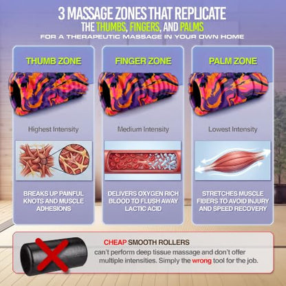 321 STRONG Patented 3-Zone Massage Roller, Medium Density for Exercise - color: Sunrise