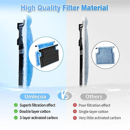 8/16/32 Pack Rite-Size A Filter Cartridges Compatible with MarineLand Penguin Power Filters 75 & 100 - Rite-Size A Replacement Filter Cartridges Compatible with MarineLand Penguin Power Filter