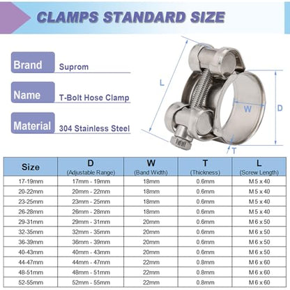 4 Pack 1.05" T-Bolt Hose Clamps, 304 Stainless Steel Heavy Duty Hose Clamps, Turbo Intake Clamp Working Range 26mm-28mm for 1.05" Hose OD