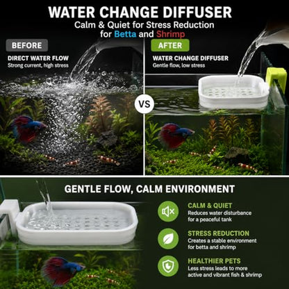 Aquarium Stable Water Change Diffuser. Water Flow Controller for Fish Tank, Flow Control & Gentle Water Return – Saves Water, Reduces Stress