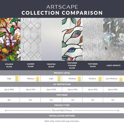 Rain Window Privacy Film by Artscape - Decorative Textured Glass Design, Static Cling, Blocks Views, Not Light, UV Protection, Non-Adhesive Water-Applied Installation, Made in USA - 36 x 72 Inch