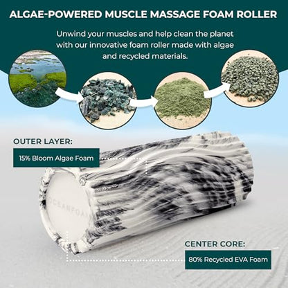 Oceanfoam Sweet Spot Medium Density Exercise Foam Roller - Black Marbled