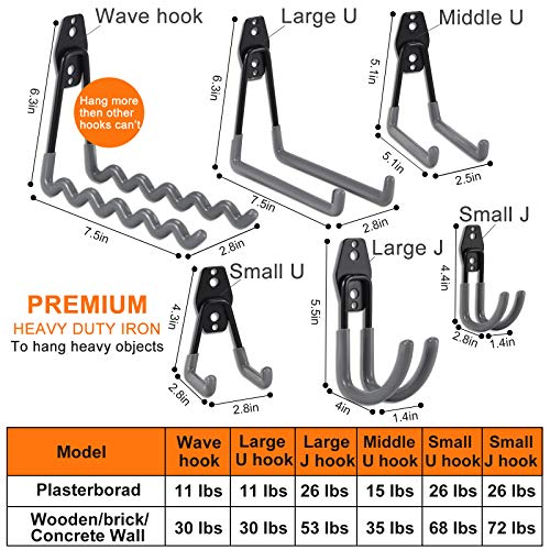 AOBEN 24PCS Garage Hooks, Heavy Duty Double Garage Hanger Organizer Wall Mount Iron Anti-Slip Garage Storage Hooks for Ladder, Power Tool,Bike,Ropes（23 Hooks & 1 hoder Strap-Gray - size: 24PCS GR