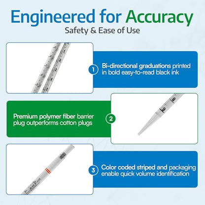 Celltreat 229210B Serological Pipet, 10mL Capacity, Sterile, Individually Wrapped/Bag (Case of 200)