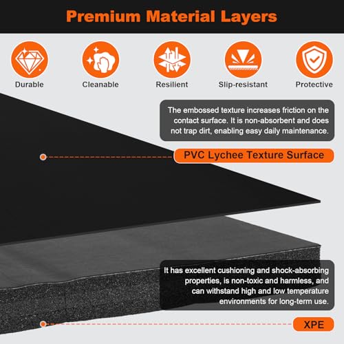Generic Gym Exercise Mats 118.11x59.06x1.18inch Indoor Gymnastics Track Exercise Mat with Non-Slip Surface for MMA Grappling Martial Arts Boxing