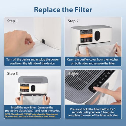 CHIVALZ 2 Pack HY4866 True HEPA Replacement Filters Compatible with MORENTO HY4866 Air Purifier, WESTHEY HY4866 Air Purifier and YIOU M1 Air Cleaner Purifier, Enhanced Version - style: Enhanced Version 2 pack