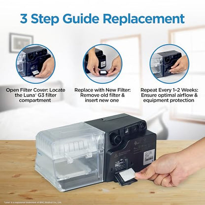 resplabs CPAP Filters for React Health Luna G3, 60 Pack Disposable Replacement Filters - Also Fits 3B Luna G3-1+ Year Supply