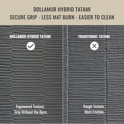 Dollamur 10'x10'x1.25" Jiu-Jitsu Mat - color: Charcoal Gray