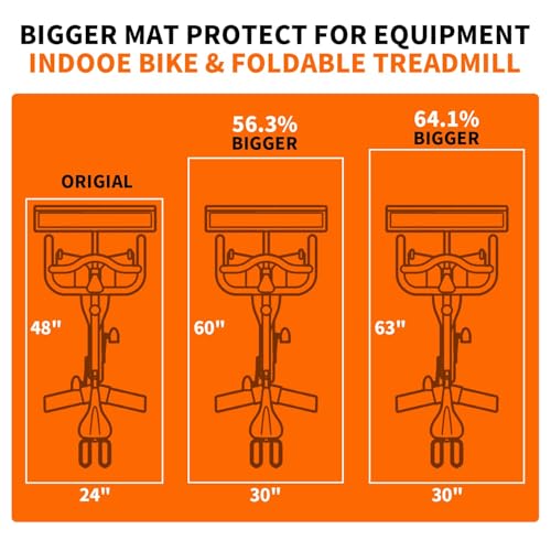THAILE Exercise Bike Mat for Peloton, 63" x 30" x 4mm Floor Protector | Stability & Cushioning Reduces noise and vibration under Peloton-compatible bikes, spin bikes, treadmills and walking pads. - size: 63"L x 30"W x 0.16"Th